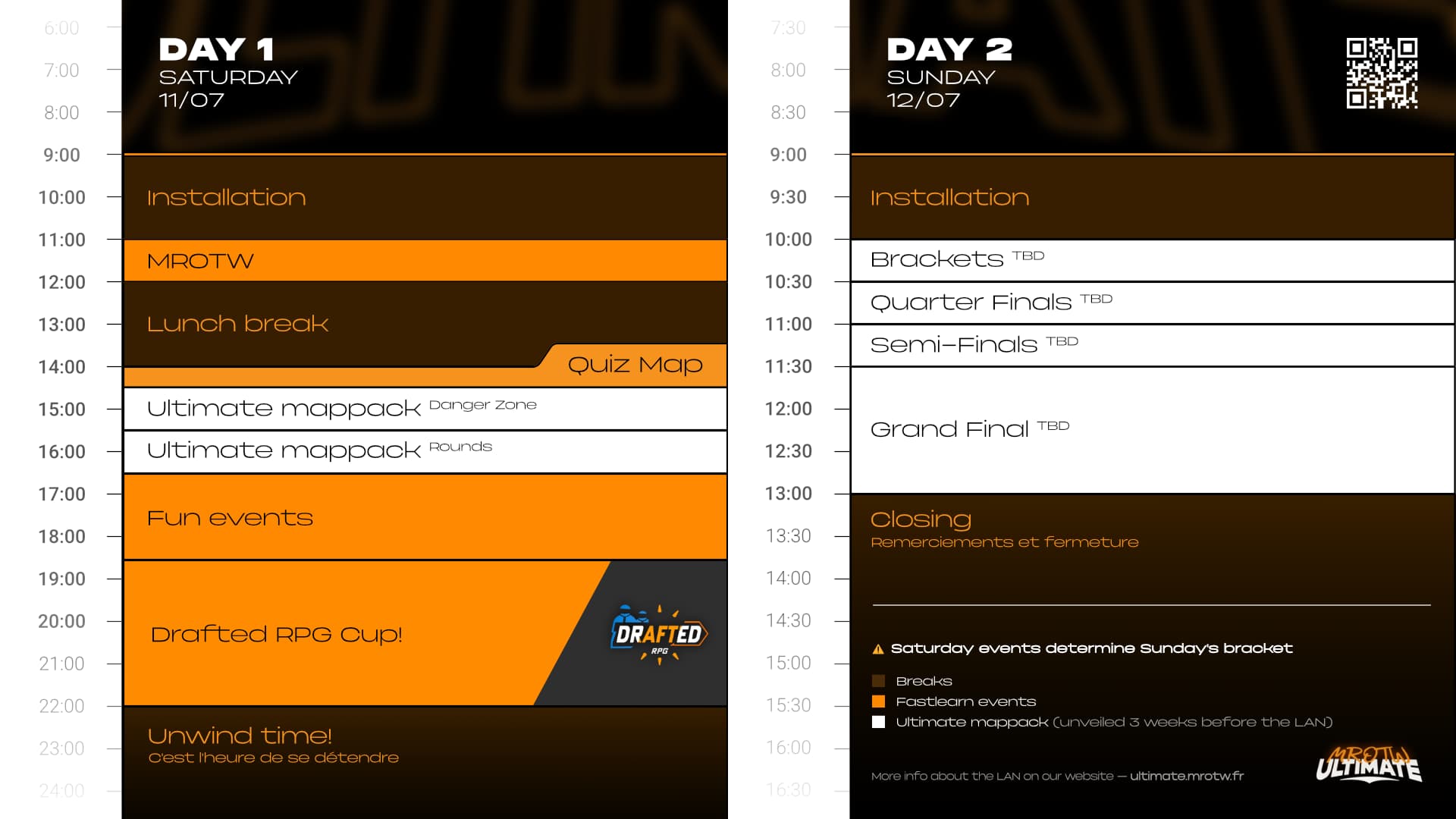 Programme MROTW Ultimate 2026